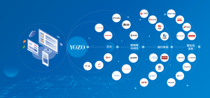 有关应用到信创国产化软件可研报告的坑-微幸福